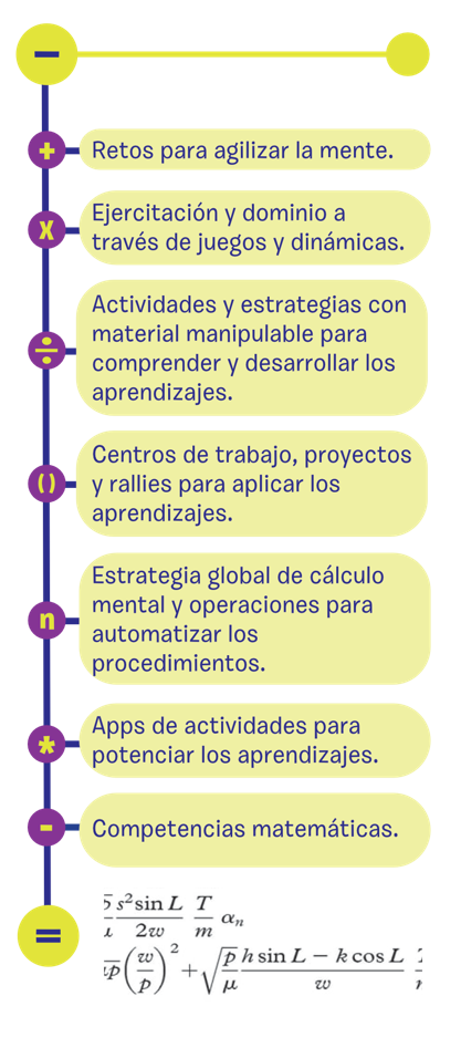 pensamientomatematico